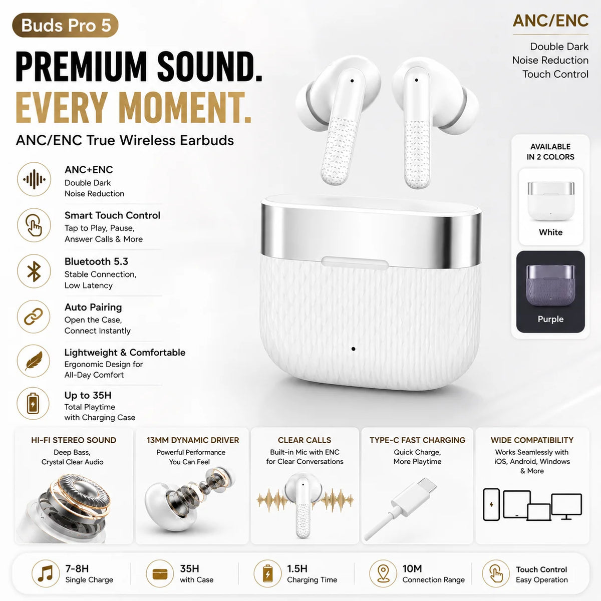 Buds Pro 5 ā Premium Wireless Bluetooth Earbuds
